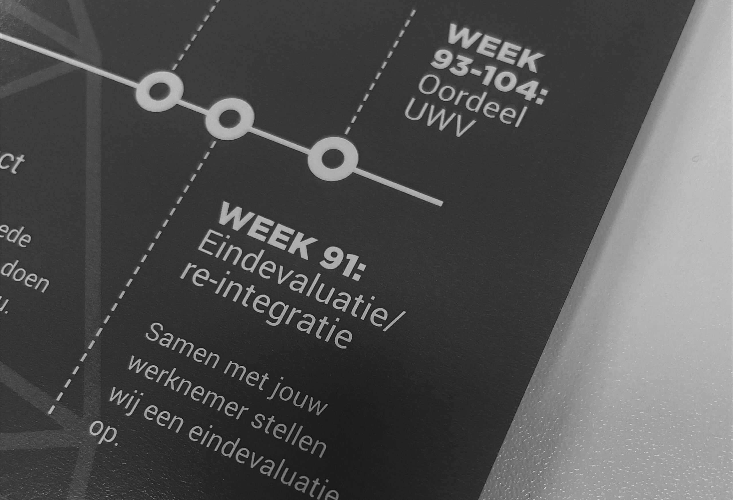 Wet Verbetering Poortwachter dossier